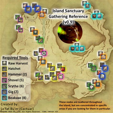 island sanctuary workshop solver